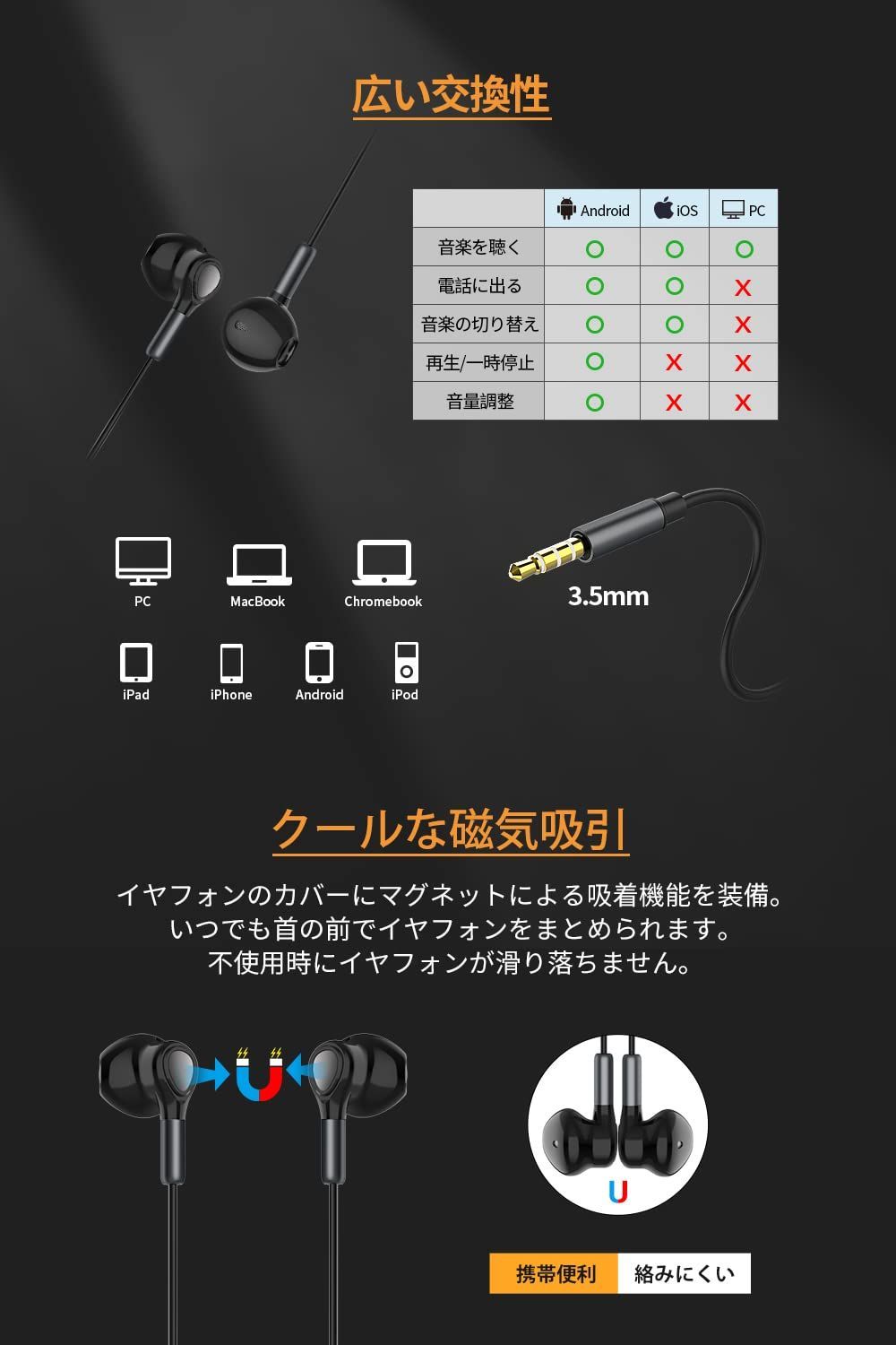 Laza-Vally グレードアップ版ダイナミック型ドライバ搭載＆高感度MEMSマイク内蔵3.5㎜有線イヤホン PCイヤホン HIFI音質  CTIA規格４極ステレオ有線イヤホン 音漏れ防止 リモコン付き 3.5MMイヤホンジャック対応 黒 - メルカリ