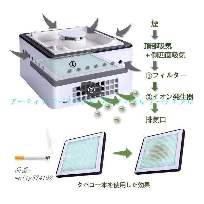 イオン発生器 脱臭