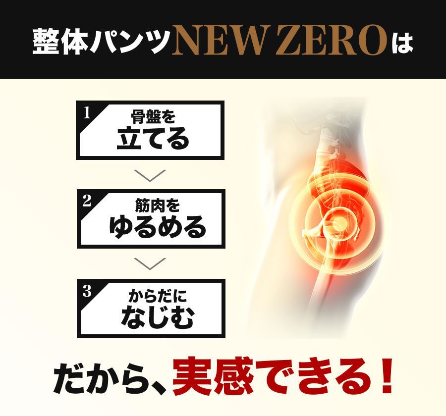 メンズ ボクサーパンツ
