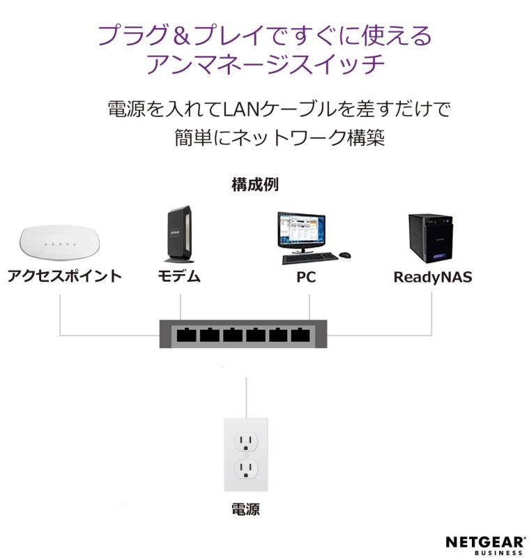 NETGEAR