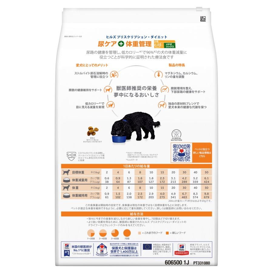 ドッグフード