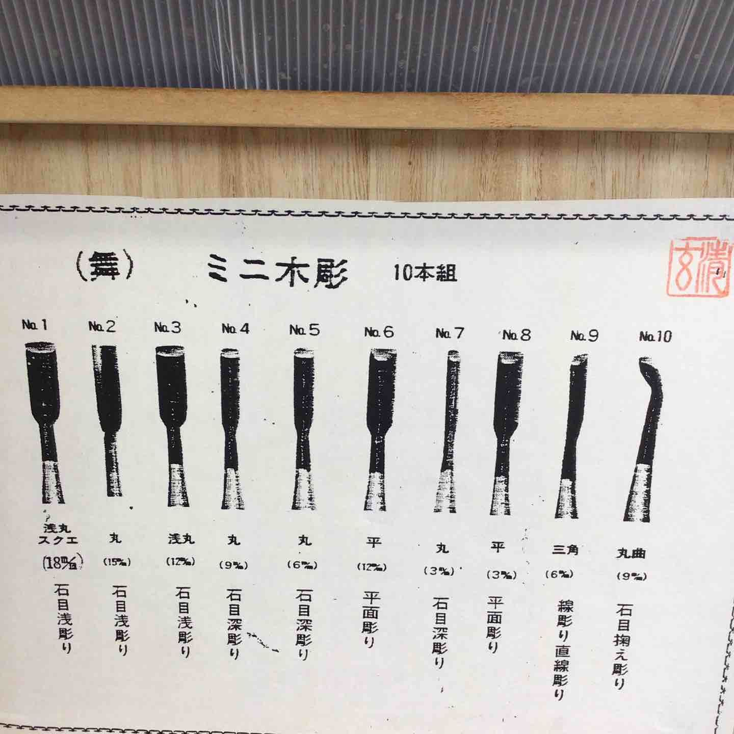 ミニ木彫 草加店
