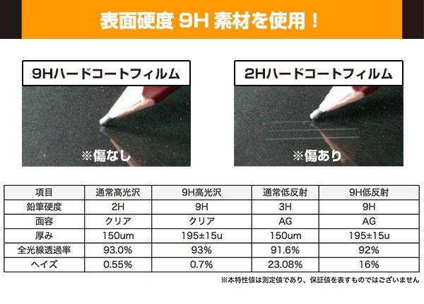 GODOX AD200 Pro 保護 フィルム OverLay 9H Plus ゴドックス AD200Pro フラッシュ用保護フィルム 9H 高硬度  アンチグレア 低反射 - メルカリ