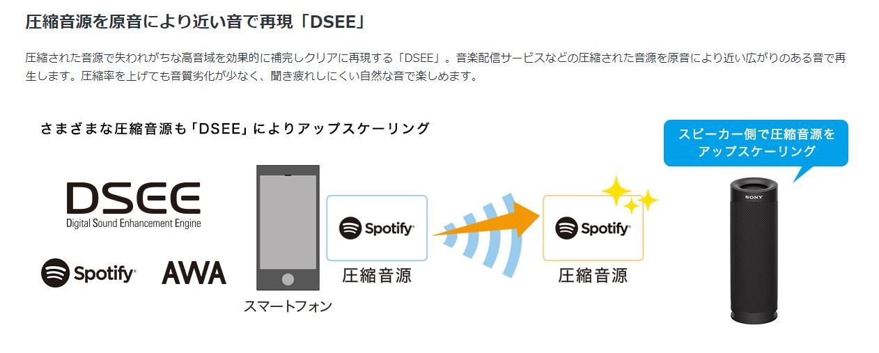 SRS-XB23