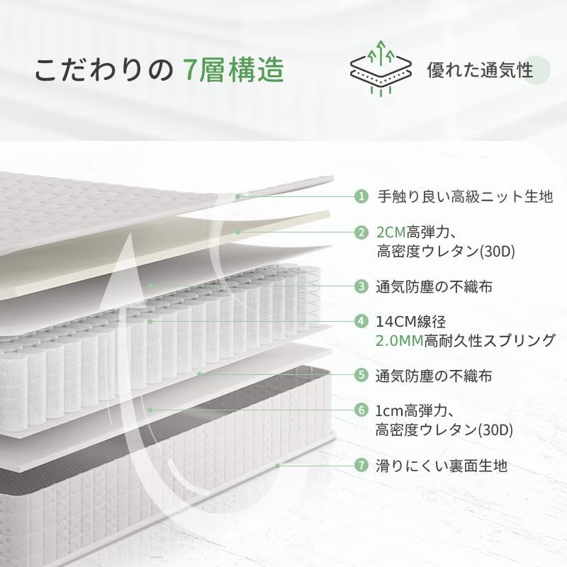 ポケットコイル