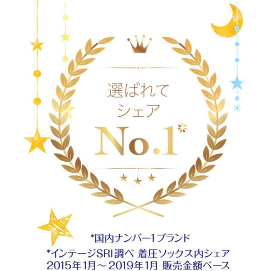 メディキュット 着圧ソックス 着圧レギンス 寝ながら ロング ラベンダースリムパック着圧 加圧ソックス　全2サイズ