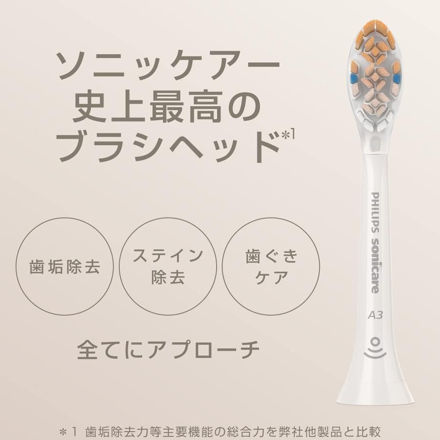 ソニッケアー