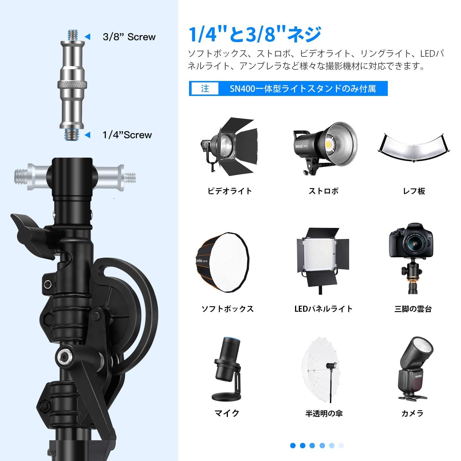 1|4インチと3|8インチネジ