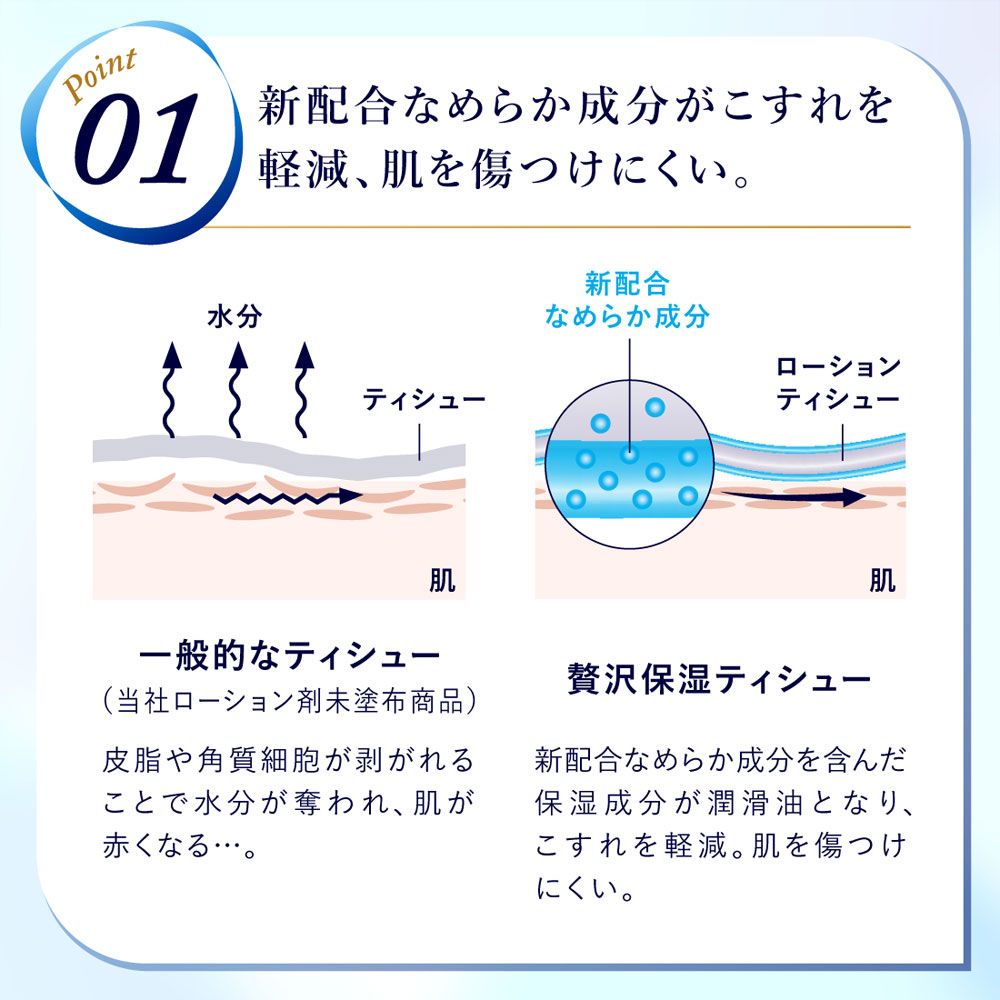 エリエール