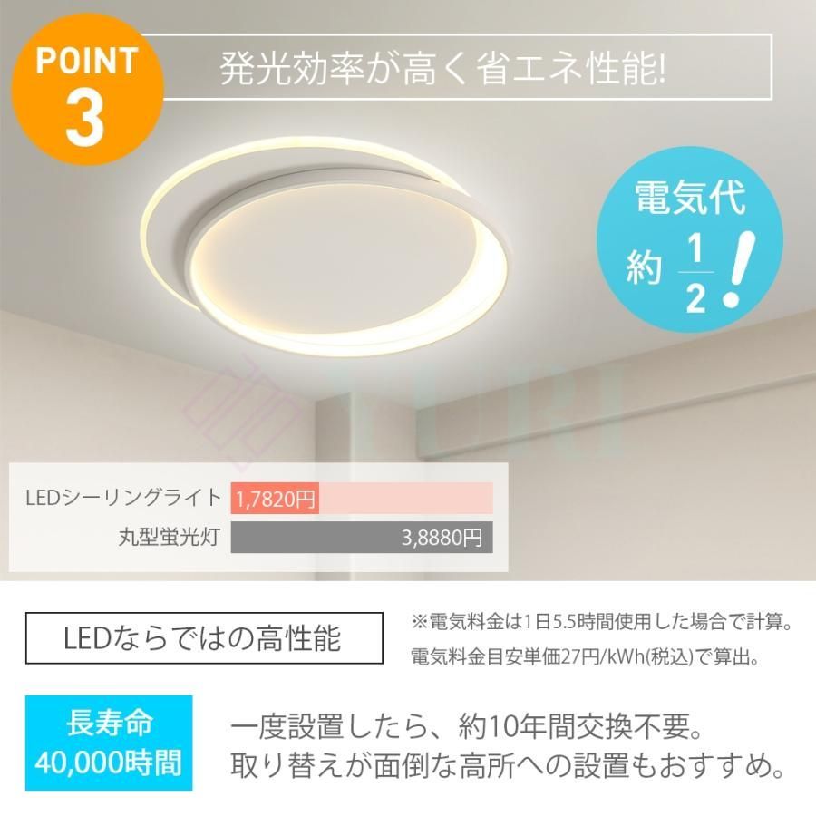天井照明