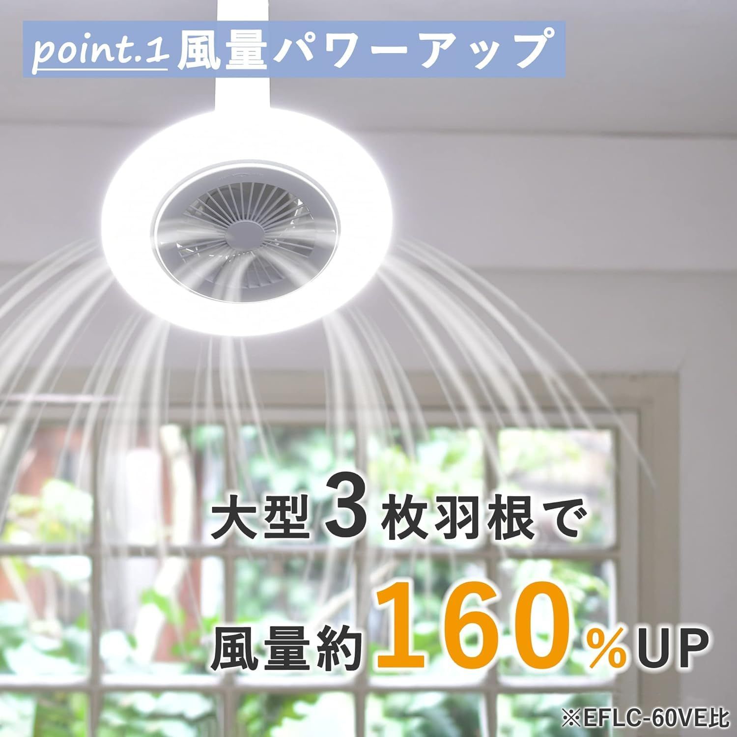 商品 調光5段階 白熱電球100W相当 調色3段階 E26ソケットタイプ 風量5段階 逆回転モード搭載 照明 天井 1950lm 小型 リモコン付き LEDライト 省エネ 導光板 ファン付き 工事不要 シーリングライト EFLC-100VE NEXPOTALLINN_EU