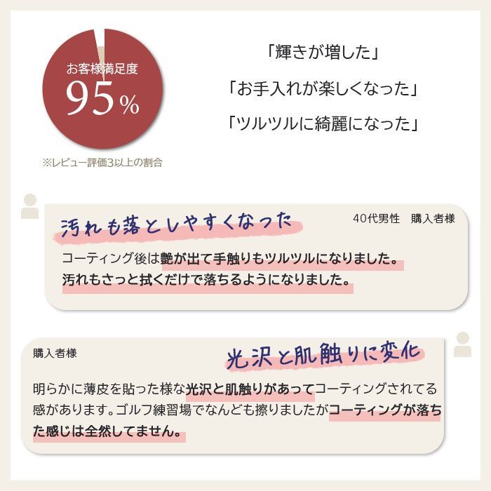 防汚 光沢