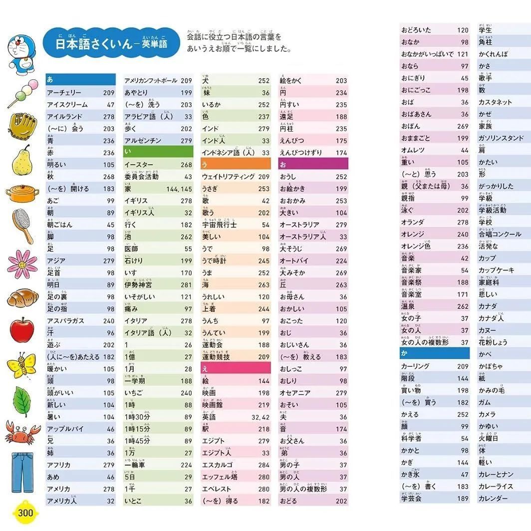 新品、未開封 タッチペンで音が聞ける！ ドラえもんはじめての英会話