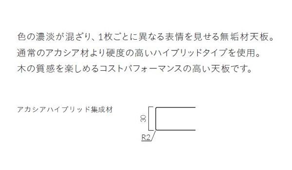 対象