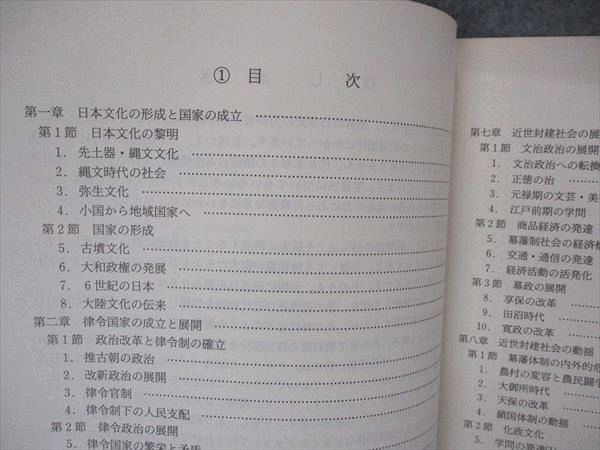 UX04-074 代ゼミ 代々木ゼミナール 2次私大日本史 テキスト 1991 第1