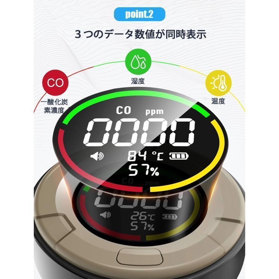 COモニター 一酸化炭素濃度計
