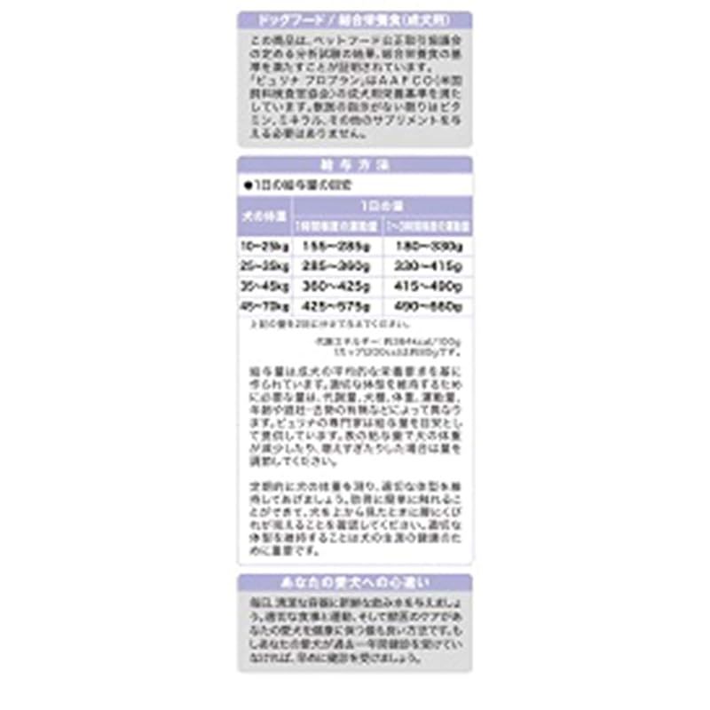 脳と記憶力のサポート チキン