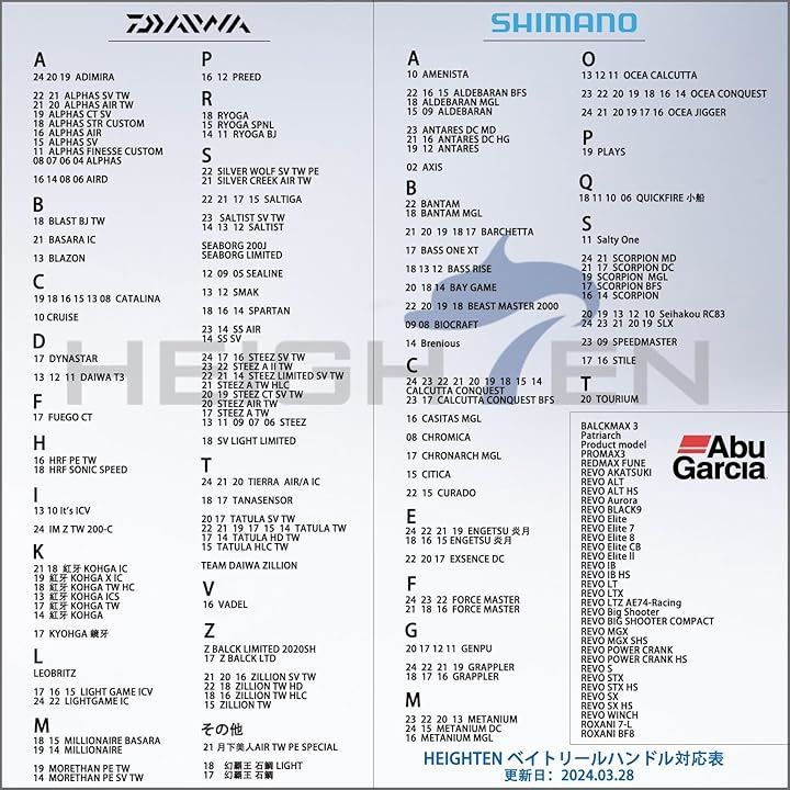 SHIMANO ダイワ
