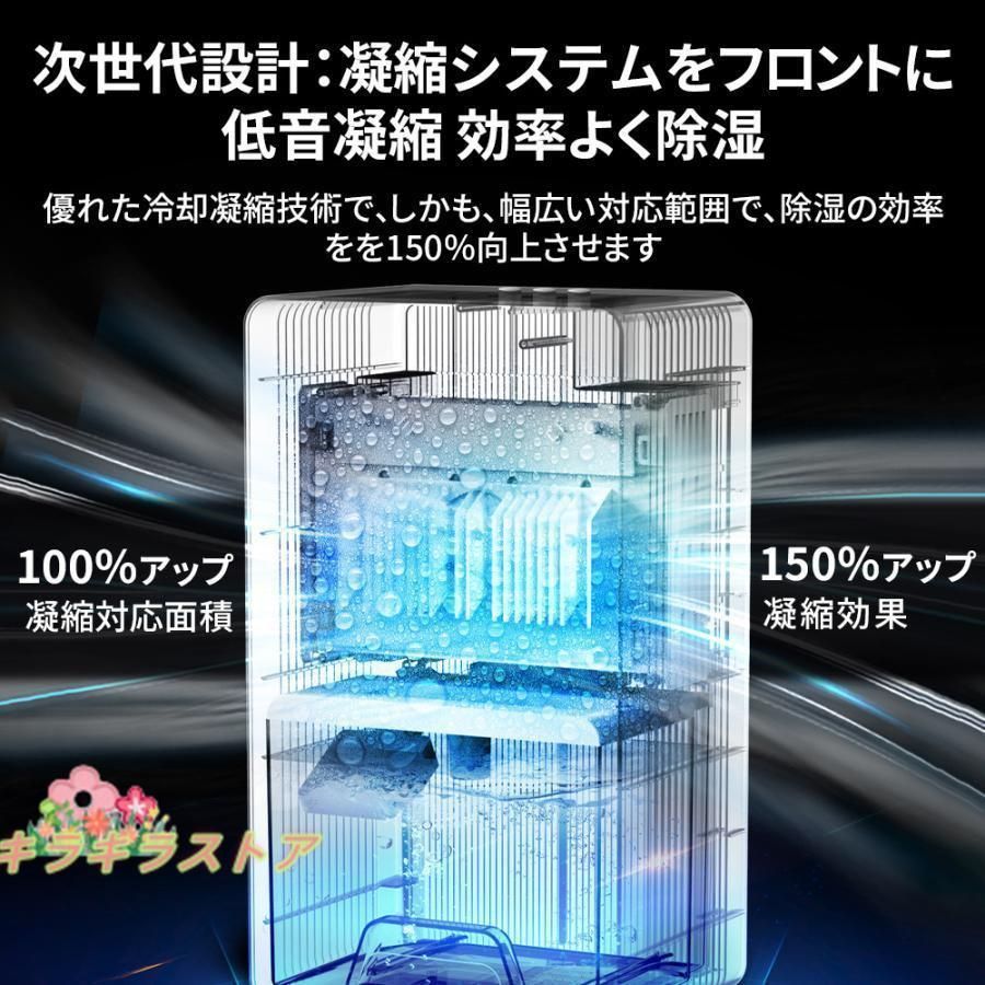 除湿器