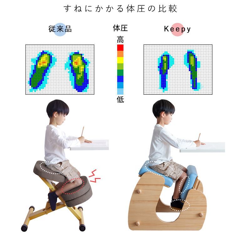リモートワーク