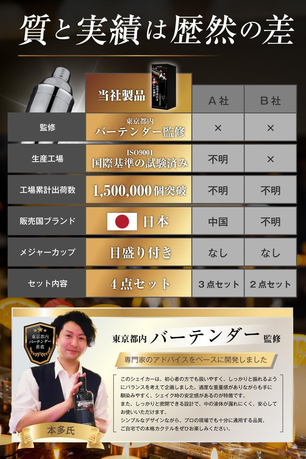 新品 フェニーチェ 5インチ トリミング用セニングシザー スキばさみ