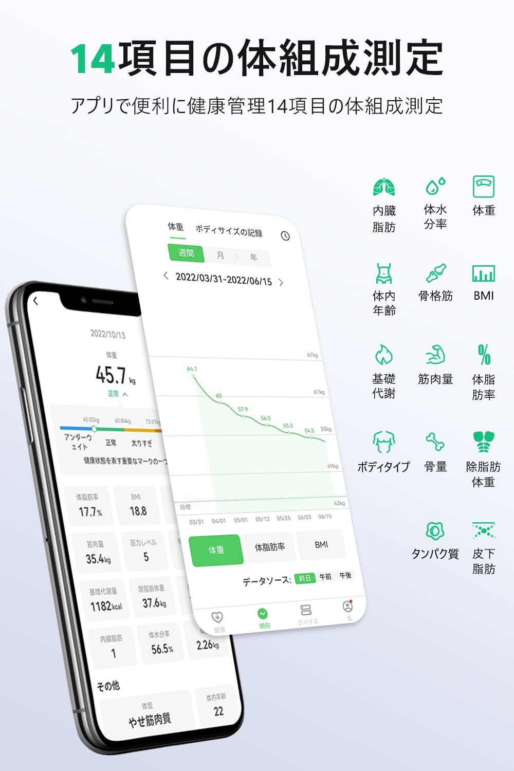 arboleaf 体重計 スマホ連動 14項目 体組成計 体脂肪計 乗るだけデータ あすけん連携 自動転送 同期 WiFi Bluetooth接続 ヘルスメーター 体型キープ アプリ対応 登録者数制限なし 飲食記録 GoogleFit Fitbit app