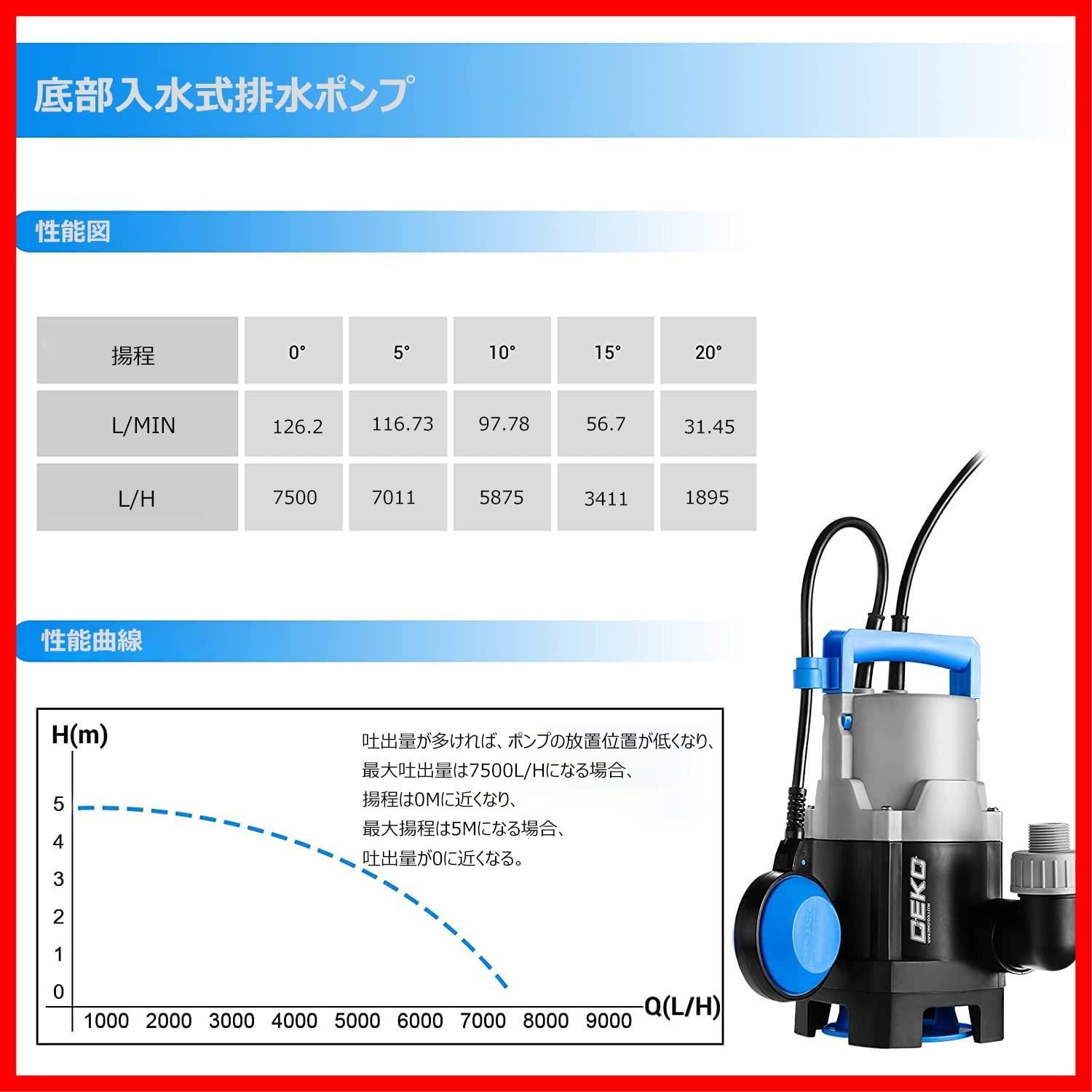 DEKO 汚水ポンプ 400W 水中ポンプ 底部入水式 排水ポンプ 最大吐出量