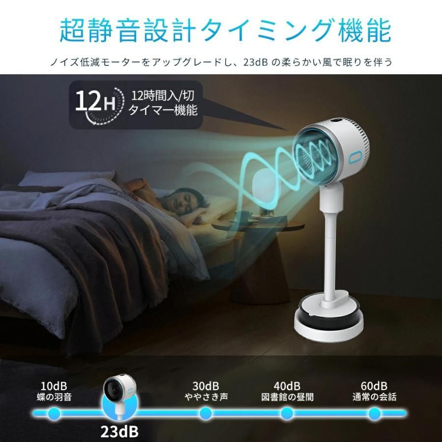 自動首振り