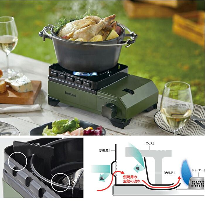 カセットコンロ カセットフー