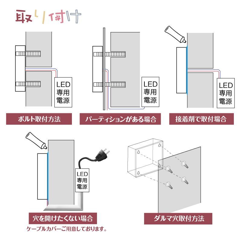 LED看板 電飾看板 小型 室外 バックライトサイン ステンレス製 - ORIGE