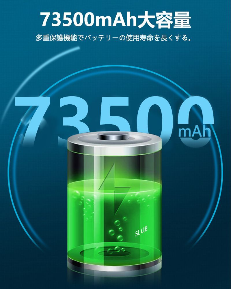 ポータブル電源 73500mAH/231WH 防災 停電 対策 いざという時の電源