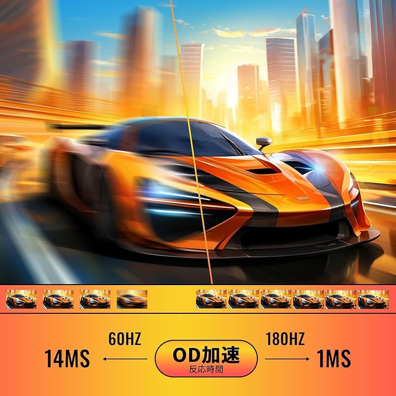 sRGB 110%