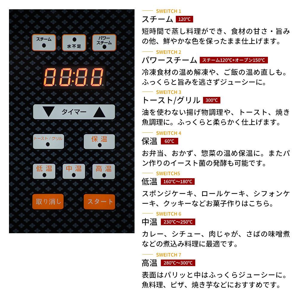SHEF マイクロ波を一切使わないパワースチームオーブン