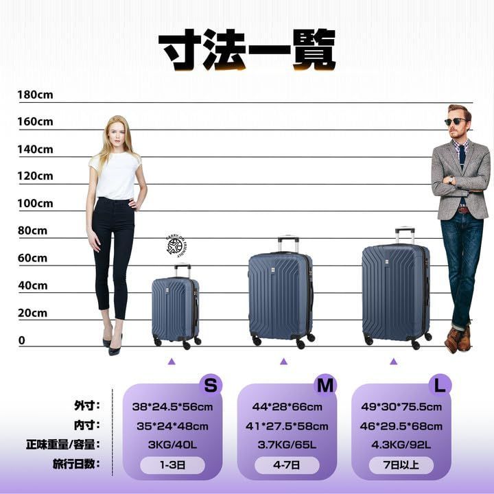 □AnyZip スーツケース セット キャリーケース キャリーバッグ 超軽量