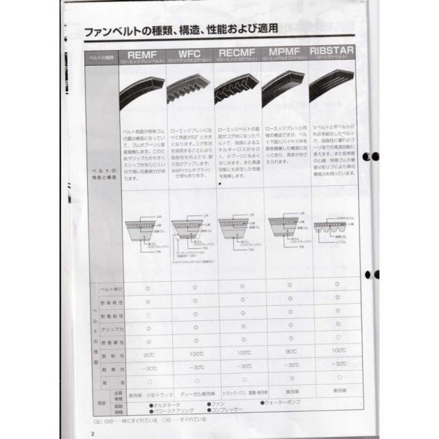 ec22s ストア ファンベルト