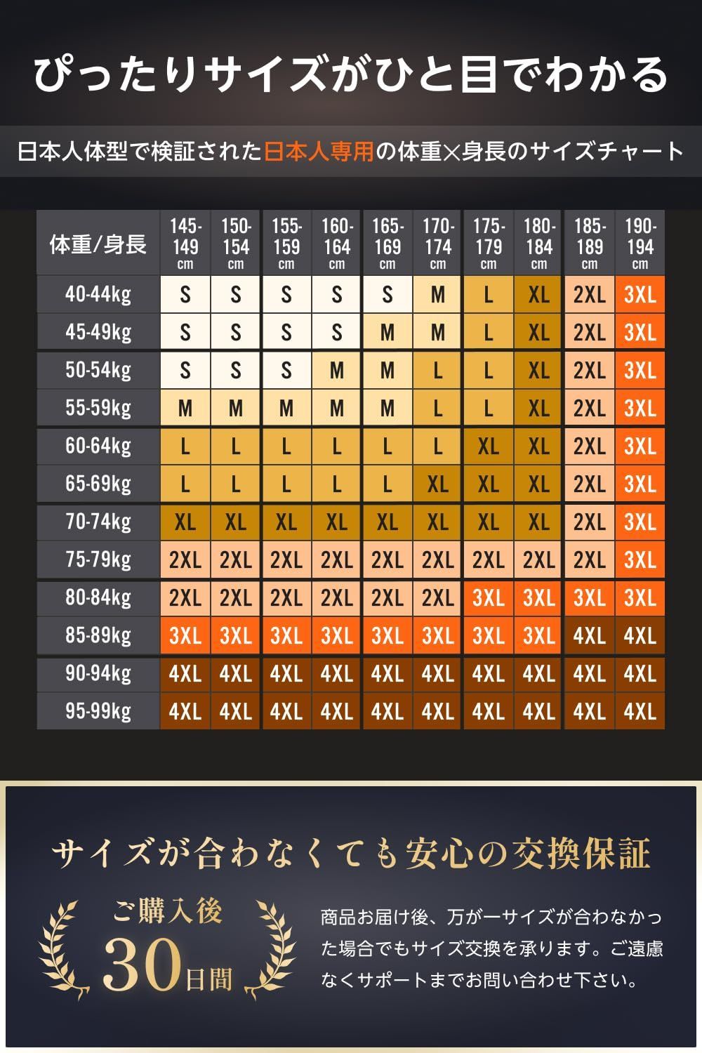 Kewlioo レビュー2500個_100万枚突破_世界を汗だくにした全米No.1サウナシャツ