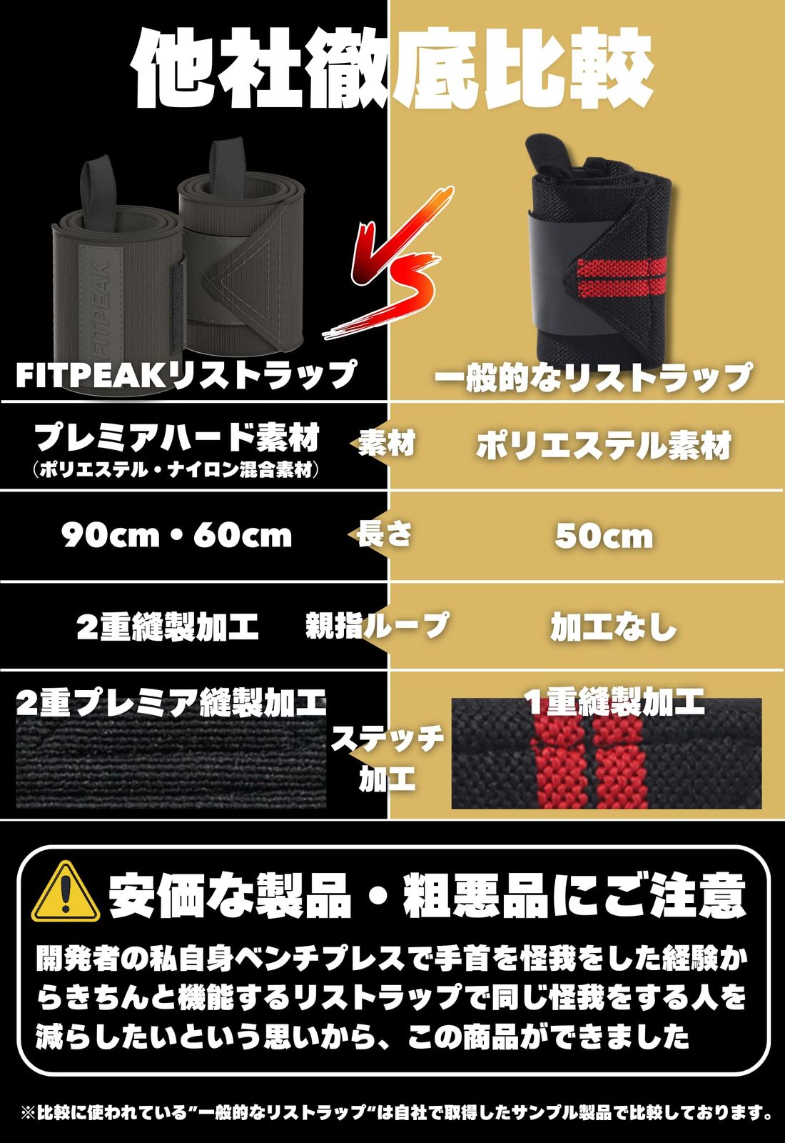 FITPEAK リストラップ 筋トレ【独自開発の極硬生地で手首サポート】手首 サポーター ベンチプレス ウェイト トレーニング 高重量対応 グリーン 60cm [グリーン] [60cm]