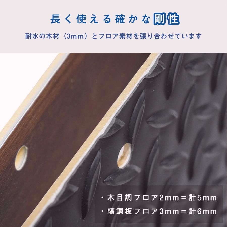 17系 エブリイバン トリムパネル 3枚セット ｜ DA17V エブリイ バン 内装 パーツ カスタム 荷室 インテリアパネル 内装トリム トリムボード パネル プロダックス BILLOVLOGS_CO_UK