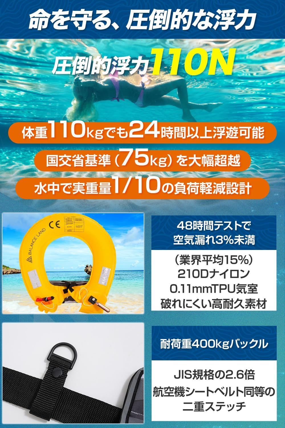 救命胴衣