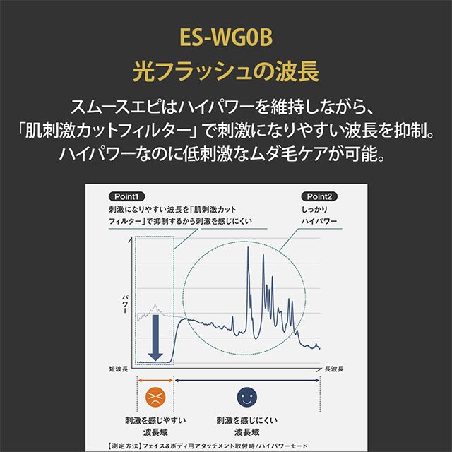 パワー＆クール グレー