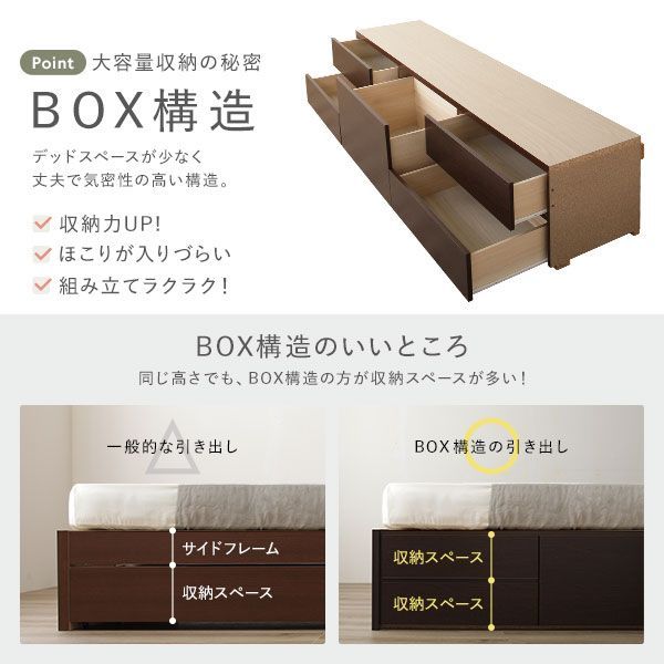 〔組立設置サービス付き〕 チェストベッド