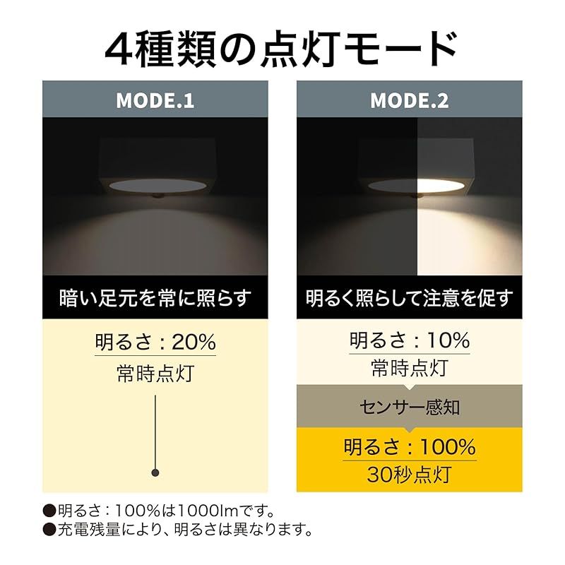 タカショー ソーラーライト 屋外 ExLights ソーラーウォール