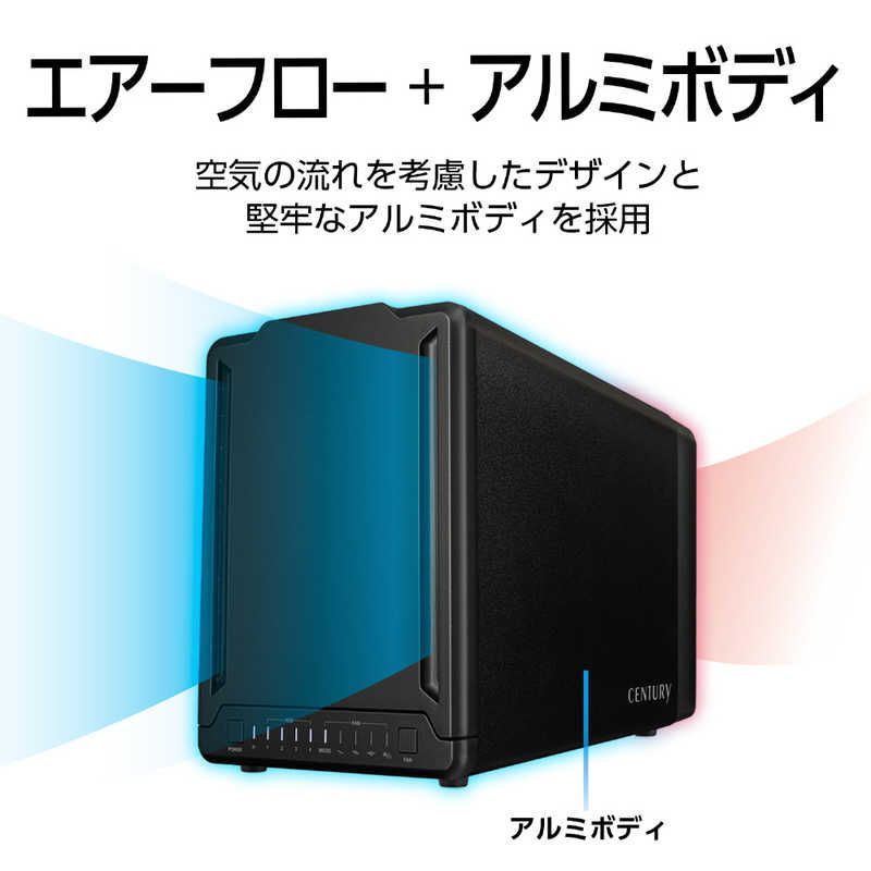 センチュリー