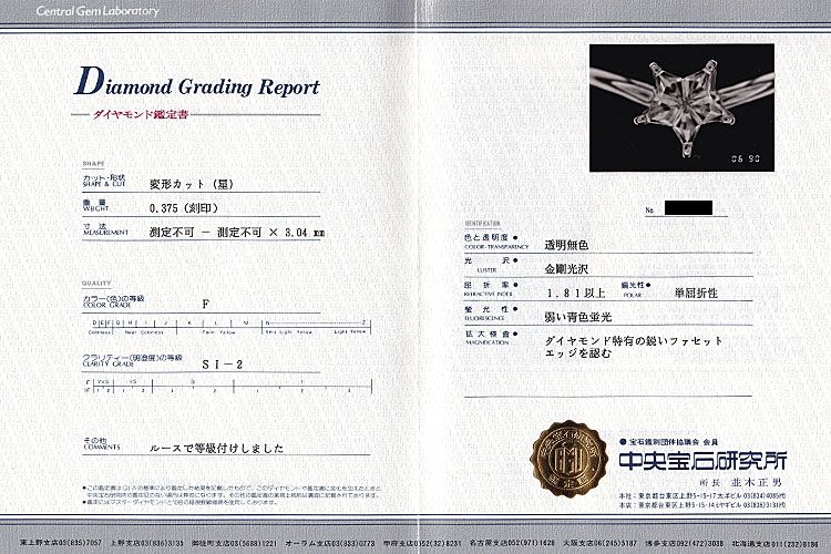 専用ページ　手相鑑定書 ダイヤモンド リング Pt900 星 スターカット 変形カット