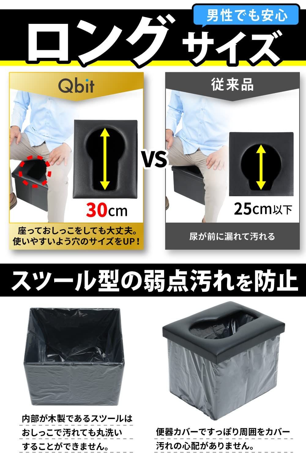 Qbit 折りたたみ