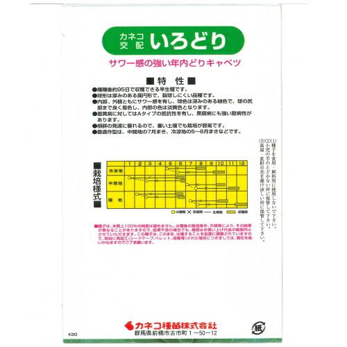 カネコ種苗 いろどりキャベツ ペレット５０００粒