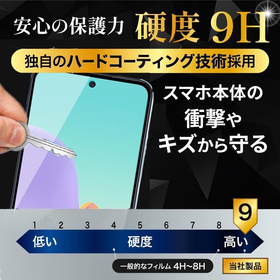 Xiaomi 12t pro 本体のみ　新品ガラスフィルム付き 覗き見防止 Xiaomi 14T Pro ガラスフィルム Xiaomi 13T 12T 11T Pro フィルム Redmi Note 13 Pro  5G Redmi 12 5G Note 11Pro 5G 10T 11 10 Pro 保護フィルム 覗き見防止フィルム 黒縁 除き見防止フィルム