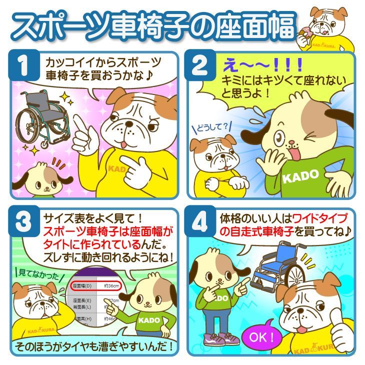 エボリューション 品番