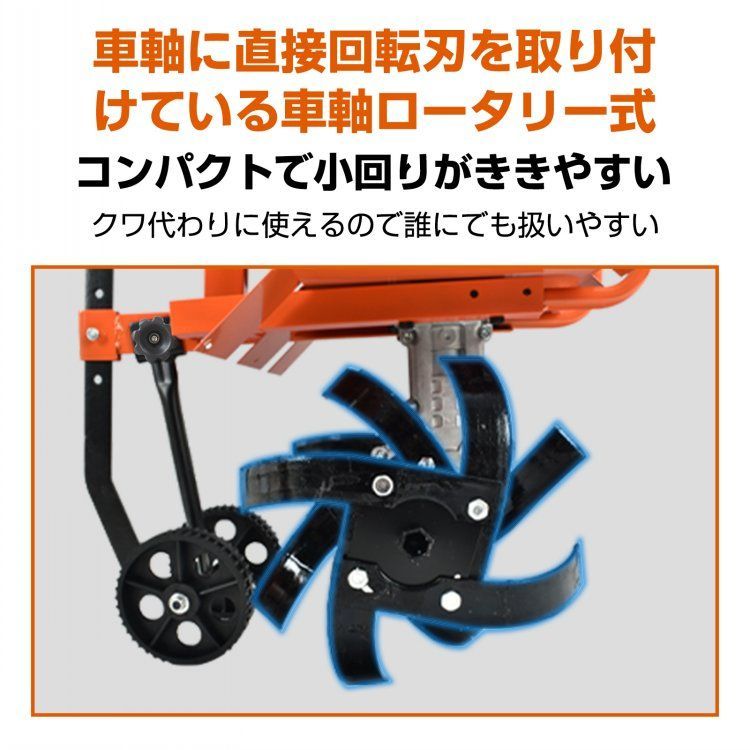 排気量63cc 小型