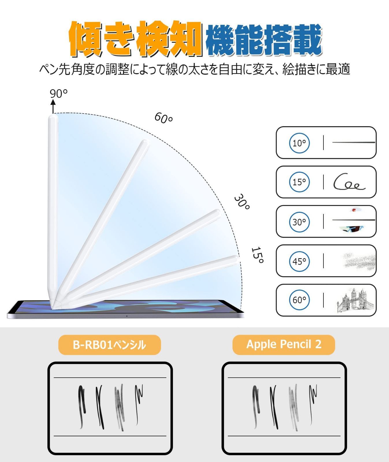 2023年新登場 ワイヤレス Type-C急速充電タッチペン iPad スタイラスペン Ciscle アップルペンシル 磁気吸着充電 app